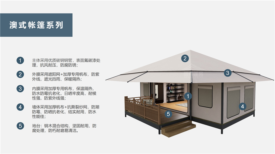 洛宁县户外野奢帐篷></p><p>此外，生物荧光照明系统还为户外露营增添了一份别样的乐趣。在夜晚，你可以躺在帐篷里，仰望星空，欣赏着周围闪烁的荧光，仿佛置身于一个神秘的童话世界。孩子们会对这神奇的光芒充满好奇，围绕着帐篷嬉戏玩耍，感受大自然赋予的独特魅力。这种独特的体验，将成为你与家人、朋友之间珍贵的回忆，让户外露营变得更加难忘。</p><p>对于追求高品质户外生活的人们来说，生物荧光照明系统的户外野奢帐篷无疑是一个绝佳的选择。它不仅提供了舒适的住宿环境，还为你带来了与自然亲密接触的独特机会。在这个快节奏的时代，让我们放慢脚步，走进大自然，感受生物荧光照明系统带来的奇妙夜晚，开启一场别样的户外野奢之旅。</p><p>随着技术的不断进步，相信生物荧光照明系统将会在未来的户外领域得到更广泛的应用。它将为更多的人带来独特的户外体验，让我们在享受自然的同时，也能领略到科技与自然相结合的无限魅力。让我们一起期待这个充满奇幻光芒的未来户外世界，迎接更多惊喜与美好的到来。</p>    </article>
    <span class=